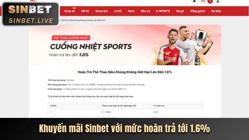 Điện thoại hiển thị ứng dụng Lucki8 có thể truy cập mọi lúc
